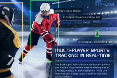 AI-Powered Solutions for Multi-Player Sports Tracking in Real-Time